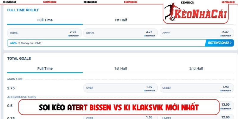 Soi kèo Atert Bissen vs KI Klaksvik mới nhất